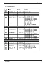 Предварительный просмотр 522 страницы Fujitsu PRIMERGY TX1330 M4 Upgrade And Maintenance Manual