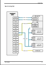 Предварительный просмотр 525 страницы Fujitsu PRIMERGY TX1330 M4 Upgrade And Maintenance Manual