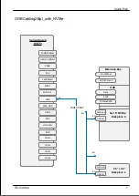 Предварительный просмотр 526 страницы Fujitsu PRIMERGY TX1330 M4 Upgrade And Maintenance Manual