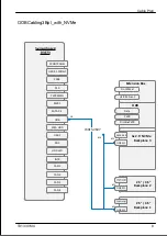 Предварительный просмотр 527 страницы Fujitsu PRIMERGY TX1330 M4 Upgrade And Maintenance Manual