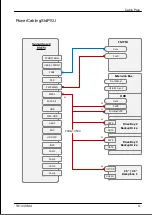 Предварительный просмотр 528 страницы Fujitsu PRIMERGY TX1330 M4 Upgrade And Maintenance Manual