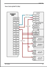 Предварительный просмотр 529 страницы Fujitsu PRIMERGY TX1330 M4 Upgrade And Maintenance Manual