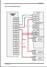 Предварительный просмотр 530 страницы Fujitsu PRIMERGY TX1330 M4 Upgrade And Maintenance Manual