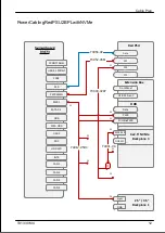 Предварительный просмотр 531 страницы Fujitsu PRIMERGY TX1330 M4 Upgrade And Maintenance Manual