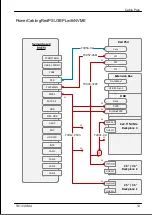 Предварительный просмотр 532 страницы Fujitsu PRIMERGY TX1330 M4 Upgrade And Maintenance Manual