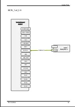 Предварительный просмотр 533 страницы Fujitsu PRIMERGY TX1330 M4 Upgrade And Maintenance Manual