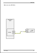 Предварительный просмотр 536 страницы Fujitsu PRIMERGY TX1330 M4 Upgrade And Maintenance Manual