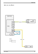 Предварительный просмотр 537 страницы Fujitsu PRIMERGY TX1330 M4 Upgrade And Maintenance Manual