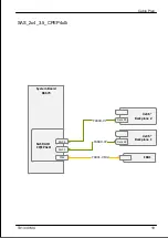 Предварительный просмотр 538 страницы Fujitsu PRIMERGY TX1330 M4 Upgrade And Maintenance Manual