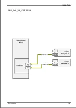 Предварительный просмотр 539 страницы Fujitsu PRIMERGY TX1330 M4 Upgrade And Maintenance Manual