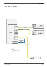 Предварительный просмотр 540 страницы Fujitsu PRIMERGY TX1330 M4 Upgrade And Maintenance Manual