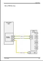 Предварительный просмотр 541 страницы Fujitsu PRIMERGY TX1330 M4 Upgrade And Maintenance Manual