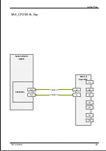 Предварительный просмотр 542 страницы Fujitsu PRIMERGY TX1330 M4 Upgrade And Maintenance Manual