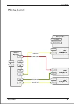 Предварительный просмотр 544 страницы Fujitsu PRIMERGY TX1330 M4 Upgrade And Maintenance Manual