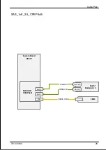 Предварительный просмотр 545 страницы Fujitsu PRIMERGY TX1330 M4 Upgrade And Maintenance Manual