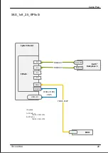 Предварительный просмотр 547 страницы Fujitsu PRIMERGY TX1330 M4 Upgrade And Maintenance Manual