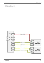 Предварительный просмотр 548 страницы Fujitsu PRIMERGY TX1330 M4 Upgrade And Maintenance Manual