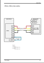 Предварительный просмотр 550 страницы Fujitsu PRIMERGY TX1330 M4 Upgrade And Maintenance Manual