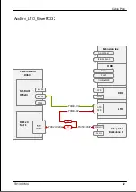 Предварительный просмотр 551 страницы Fujitsu PRIMERGY TX1330 M4 Upgrade And Maintenance Manual