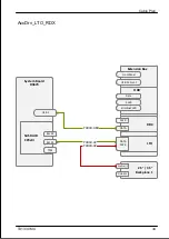 Предварительный просмотр 553 страницы Fujitsu PRIMERGY TX1330 M4 Upgrade And Maintenance Manual