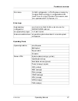 Preview for 27 page of Fujitsu PRIMERGY TX140 S2 Operating Manual