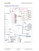 Preview for 60 page of Fujitsu PRIMERGY TX150 S2 Manual