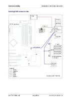 Preview for 62 page of Fujitsu PRIMERGY TX150 S2 Manual