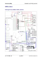 Preview for 64 page of Fujitsu PRIMERGY TX150 S2 Manual