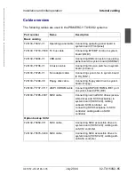 Preview for 65 page of Fujitsu PRIMERGY TX150 S2 Manual