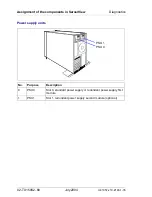 Preview for 68 page of Fujitsu PRIMERGY TX150 S2 Manual