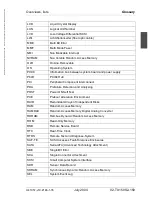 Preview for 159 page of Fujitsu PRIMERGY TX150 S2 Manual