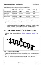 Preview for 30 page of Fujitsu PRIMERGY TX150 S6 Options Manual