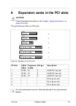 Preview for 57 page of Fujitsu PRIMERGY TX150 S6 Options Manual