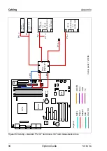 Preview for 94 page of Fujitsu PRIMERGY TX150 S6 Options Manual