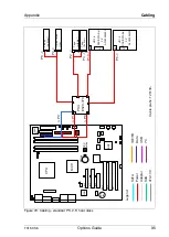 Preview for 95 page of Fujitsu PRIMERGY TX150 S6 Options Manual