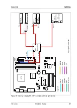 Preview for 97 page of Fujitsu PRIMERGY TX150 S6 Options Manual