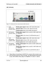 Preview for 69 page of Fujitsu PRIMERGY TX150 S7 Operating Manual