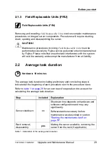 Preview for 29 page of Fujitsu PRIMERGY TX150 S8 Upgrade And Maintenance Manual