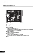 Preview for 28 page of Fujitsu primergy TX150 User Manual