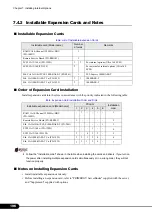 Preview for 196 page of Fujitsu primergy TX150 User Manual