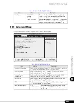 Preview for 223 page of Fujitsu primergy TX150 User Manual