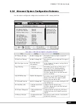 Preview for 227 page of Fujitsu primergy TX150 User Manual