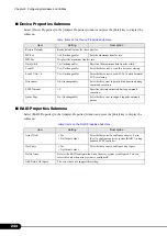 Preview for 244 page of Fujitsu primergy TX150 User Manual