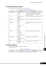 Preview for 249 page of Fujitsu PRIMERGY TX200 S2 User Manual