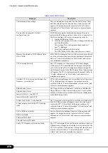 Preview for 270 page of Fujitsu PRIMERGY TX200 S2 User Manual