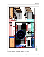 Предварительный просмотр 119 страницы Fujitsu PRIMERGY TX200 S6 Options Manual