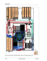 Предварительный просмотр 120 страницы Fujitsu PRIMERGY TX200 S6 Options Manual