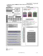 Предварительный просмотр 3 страницы Fujitsu PRIMERGY TX200 S7 System Configurator And Order-Information Manual