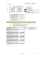 Предварительный просмотр 10 страницы Fujitsu PRIMERGY TX200 S7 System Configurator And Order-Information Manual