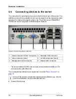 Предварительный просмотр 56 страницы Fujitsu PRIMERGY TX2540 M1 Operating Manual